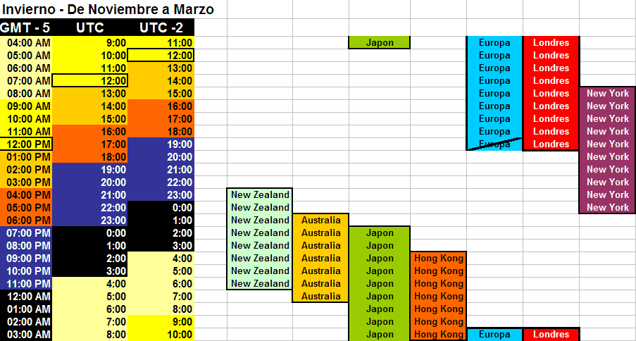 Horarios Invierno.gif