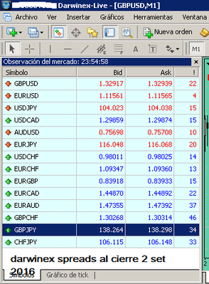 spreads darwinex.png (20.14 KiB) Visto 1316 veces spreads darwinex.png
