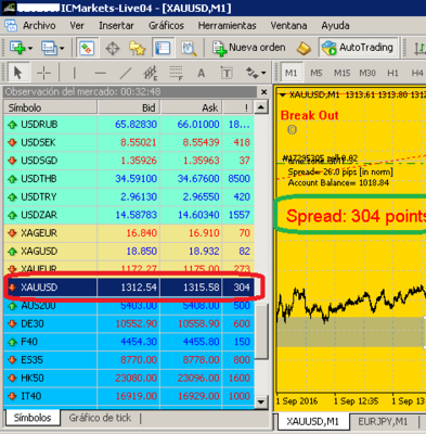 oro spread 21.png (33.67 KiB) Visto 1316 veces oro spread 21.png