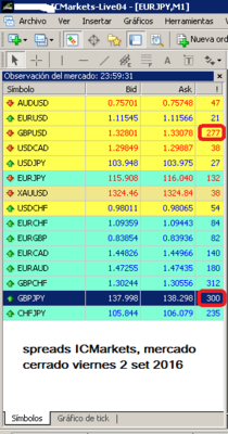 spreads icm.png (23.48 KiB) Visto 1295 veces spreads icm.png