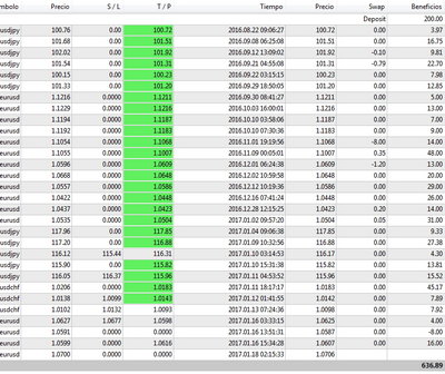 Trading discrecional / Imagen 44.jpg Imagen 44.jpg