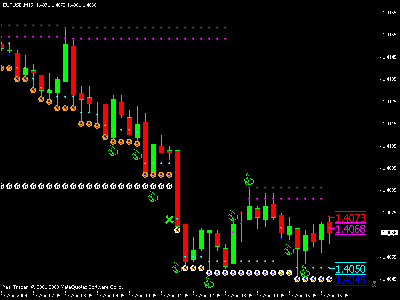 eurusd.gif (14.69 KiB) Visto 1906 veces eurusd.gif