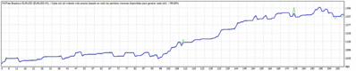 Graph1.gif