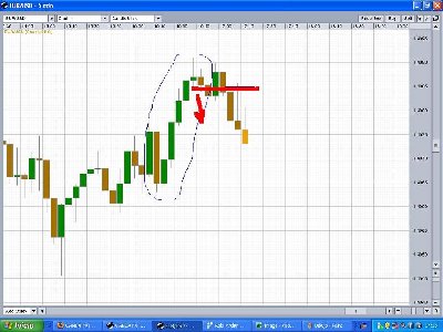 3er trade +5 pips / 3.JPG 3.JPG