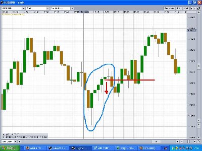 2do trade +5 pips / 2.JPG 2.JPG