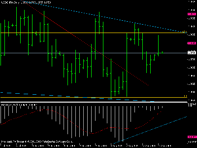 usdchf.gif