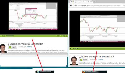 video fxstreet.png