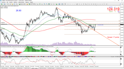 eurjpy2.png