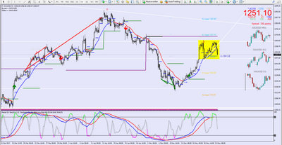 XauUsd.jpg