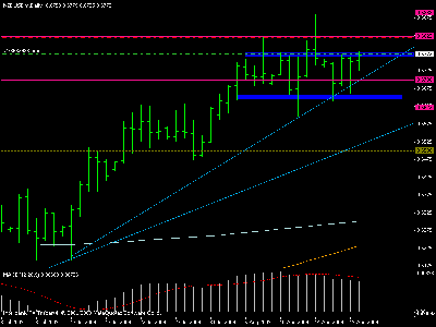 nzdusd.gif