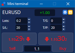 3.2.1.placing_trades.png