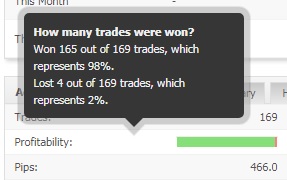 estrategia 98% ganadora.jpg estrategia 98% ganadora.jpg