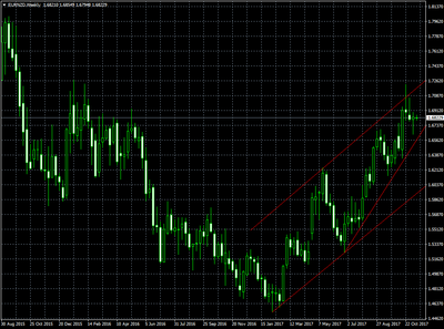 eurnzd.png