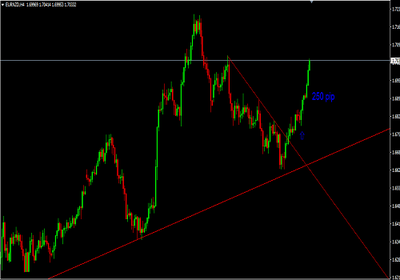 eurnzd.png