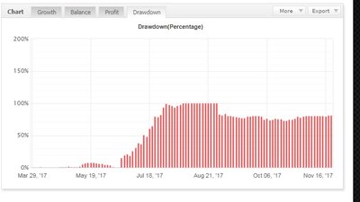 Drawdown / t.jpg t.jpg