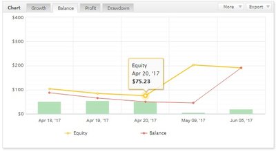 equi345334.jpg (37.39 KiB) Visto 2006 veces equi345334.jpg