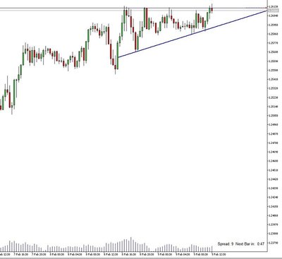 USDCADM30.JPG