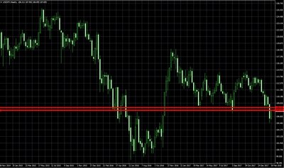 USDJPY_W.jpg