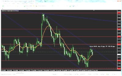 operacion en 4H.JPG (86.38 KiB) Visto 1527 veces operacion en 4H.JPG